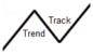 TrendTrack logo